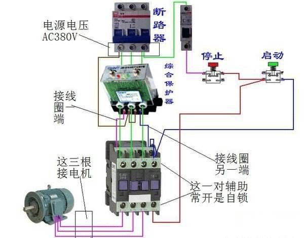 西安西瑪電機燒壞測量方法及預(yù)防。