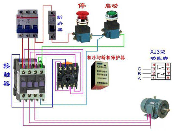 西安西瑪電機燒壞測量方法及預(yù)防。