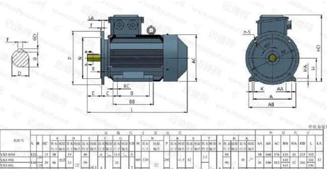關(guān)于西安泰富西瑪電機(jī)選型步驟您知道嗎？